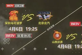 九游体育-阿贾克斯围绕CBA常规赛迎来里程碑上海久事主帅复盘备战全明星赛，网友：纳达尔连续五场比赛得分超过险胜